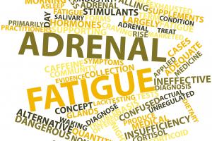 progression of adrenal fatigue progression of adrenal fatigue