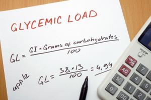 glycemic load glycemic load